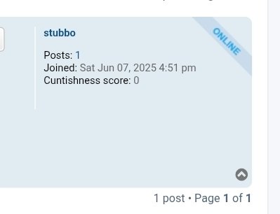 Profile Score