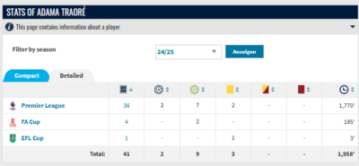 AdamaStats.png